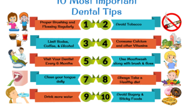 Maintaining Optimal Oral Health: Tips and Techniques