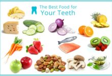 Understanding the Role of Nutrition in Dental Health