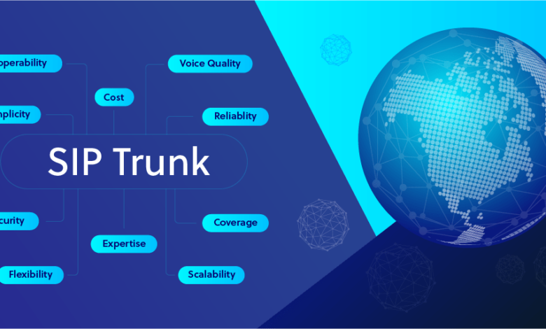 Sip Trunk