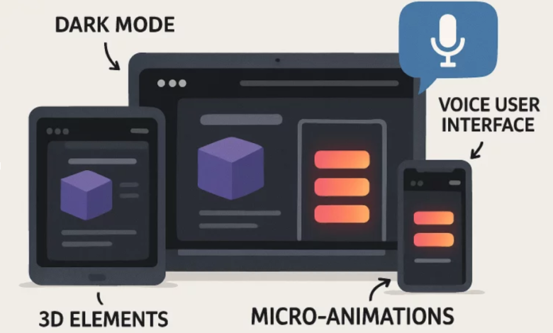 Engaging Web Design Trends Every Business Needs to Know