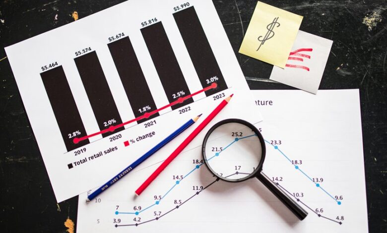 high growth stock discovery