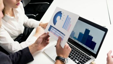 market trend profit strategies