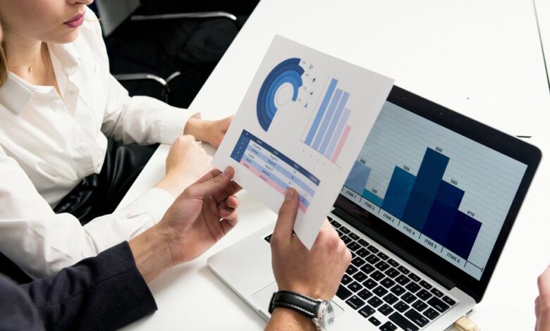 market trend profit strategies