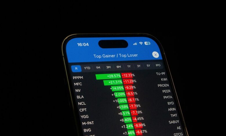 top stocks 2025 sector