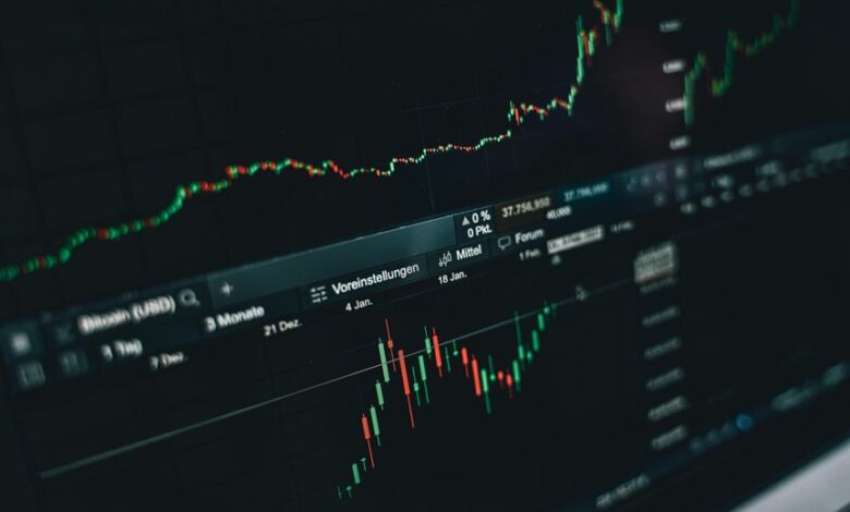 top stocks for 2025
