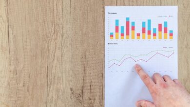behavioral data overview analysis