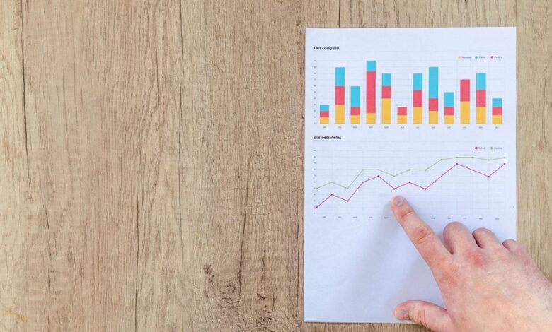 behavioral data overview analysis