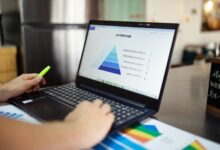 customer research insights summary