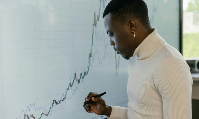 market development insights overview