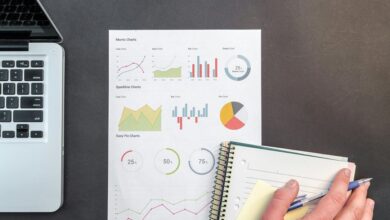 performance data analysis results
