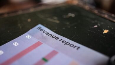 product evaluation for items