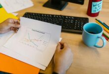 product review and evaluation