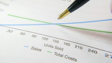 trends and forecasting report