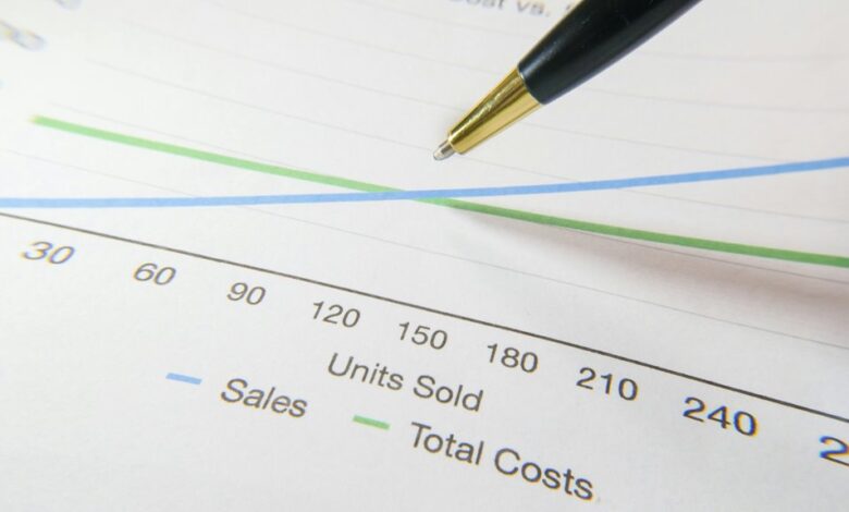 trends and forecasting report