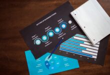 business development phone numbers