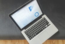 business intelligence dashboard ids