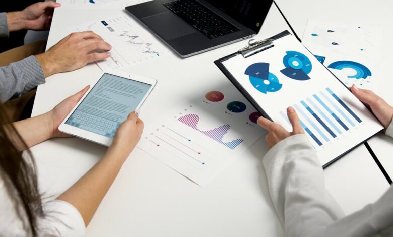 corporate development numerical trends