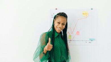 corporate leadership performance metrics