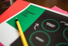 corporate resource metrics listed