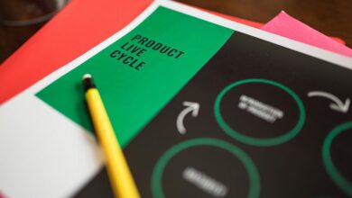 corporate resource metrics listed