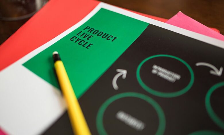 corporate resource metrics listed