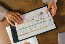 growth indicators list provided