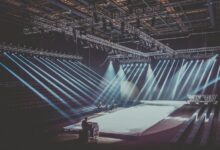 industry performance index values