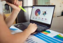 market performance statistics provided