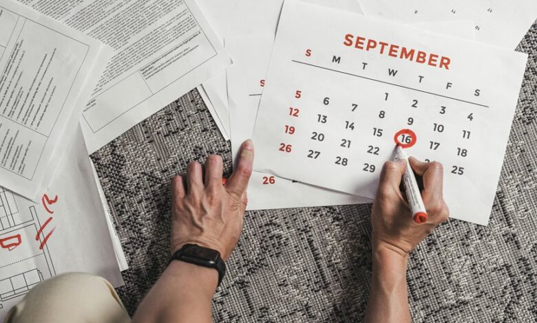 operational efficiency performance metrics