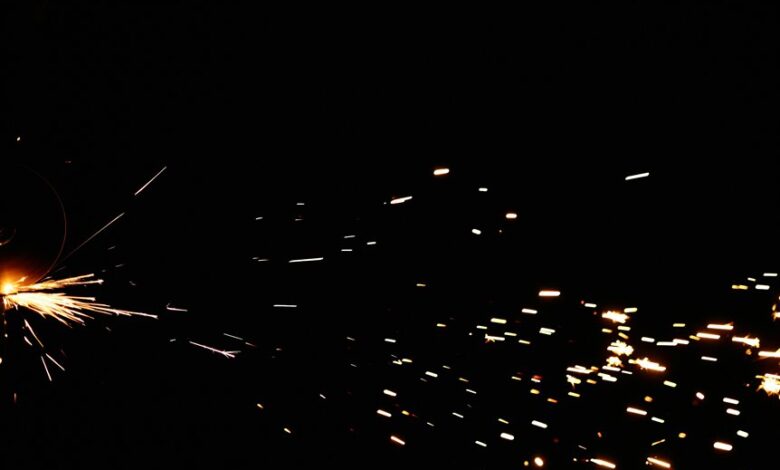 photo company essentials guide