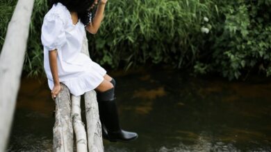 profile activity log review