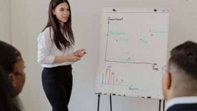 project development analytics numbers