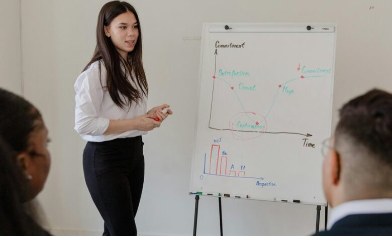 project development analytics numbers