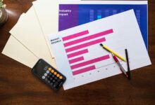 quarterly corporate performance metrics