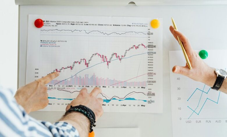 strategic planning index numbers