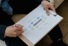 strategic resource planning numbers