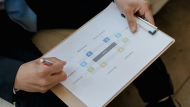 strategic resource planning numbers