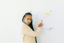 website validity confirmed reviewed