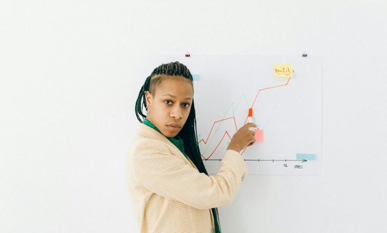 website validity confirmed reviewed