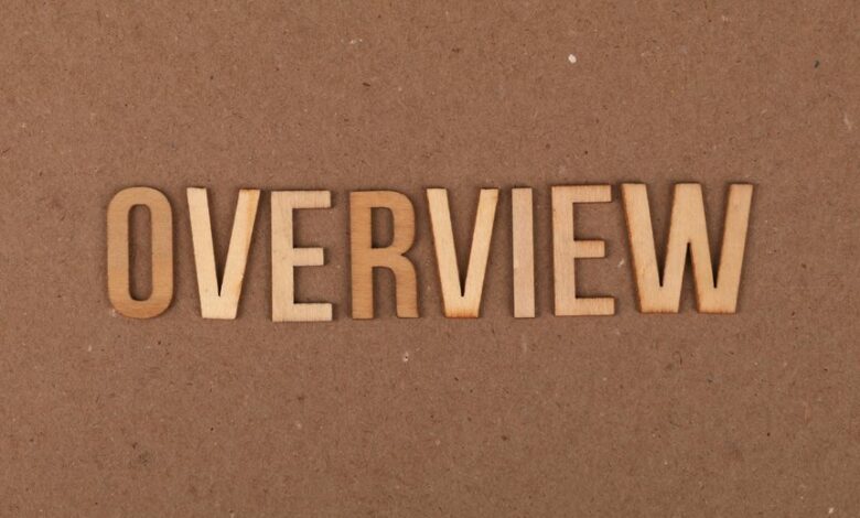 ecmoinstans detailed overview provided