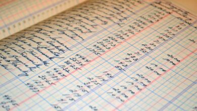 account performance review insights