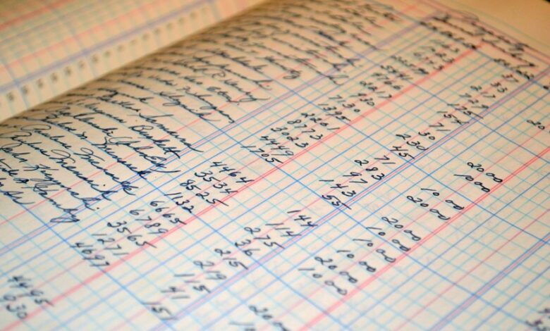 account performance review insights