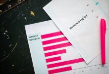 call activity report update