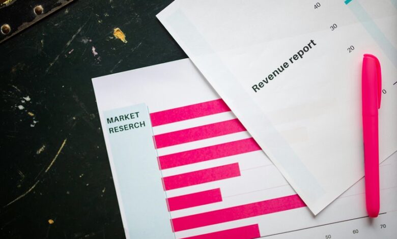 call activity report update