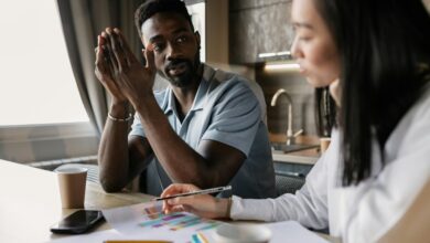 creative growth transformation strategy