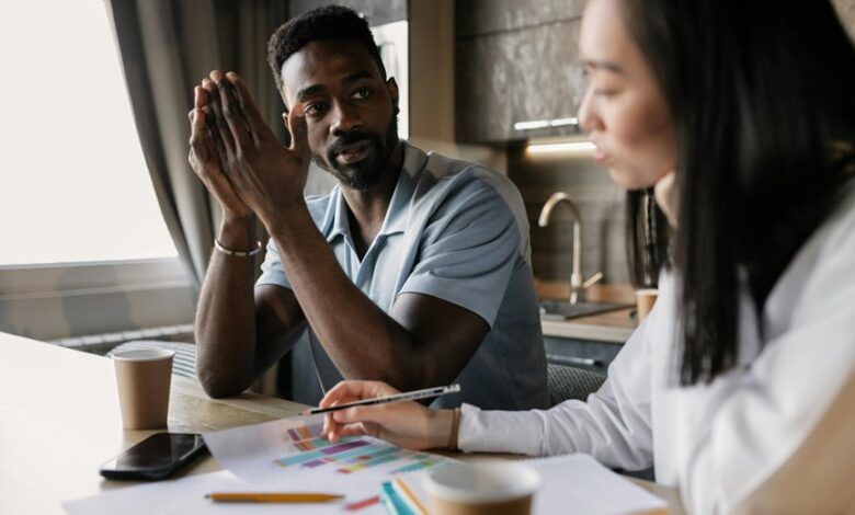 creative growth transformation strategy