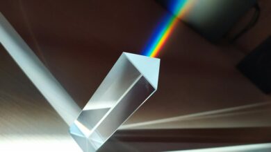 digital prism fusion node