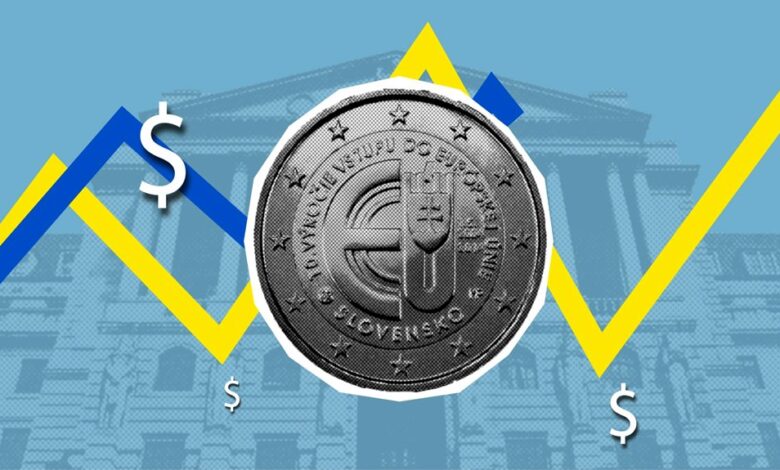 growth and value strategy