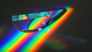 stellar growth spectrum analysis