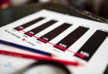 updated report explanation provided